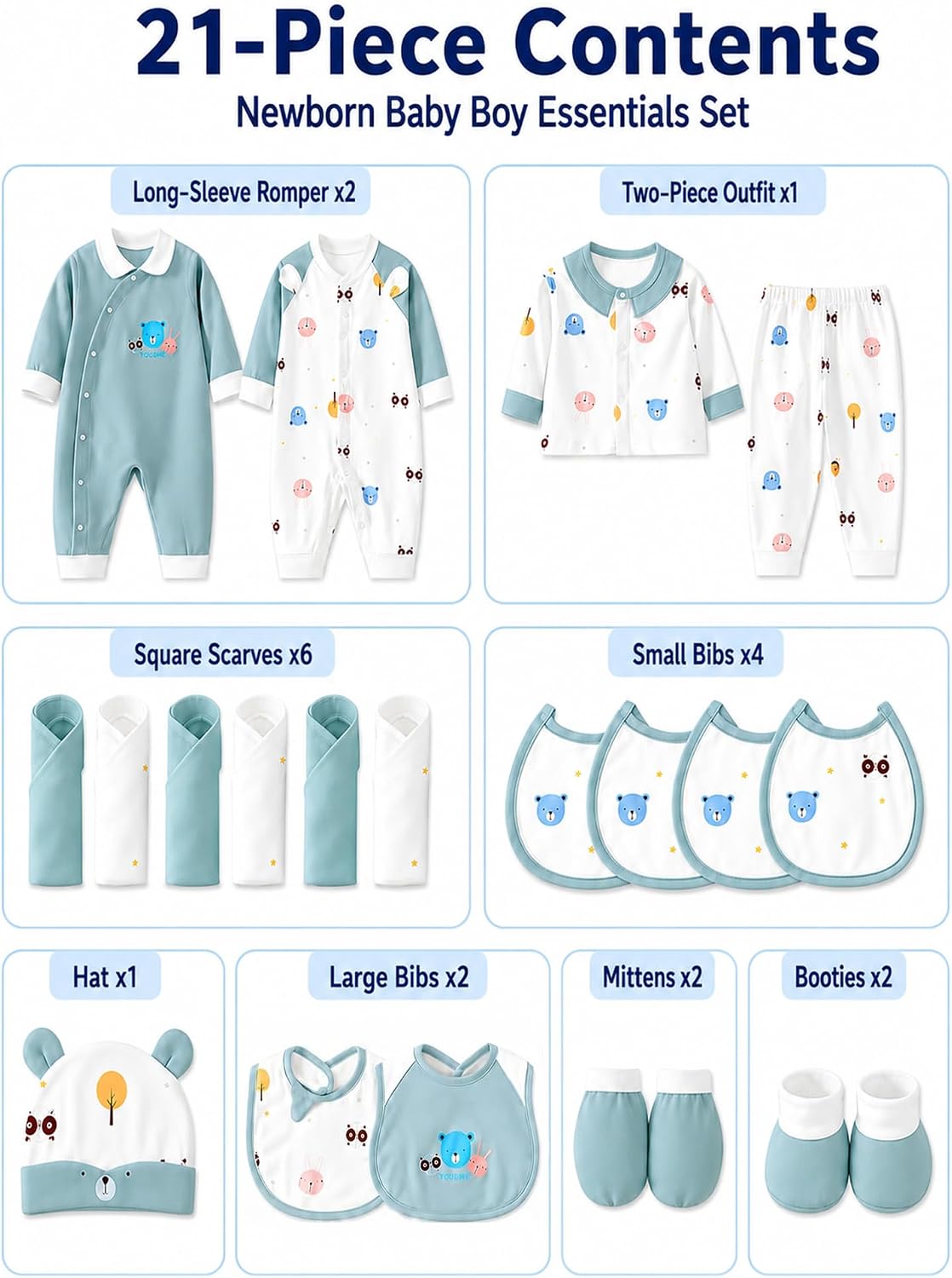 Newborn Baby Boy Clothing Set, 26 Pieces